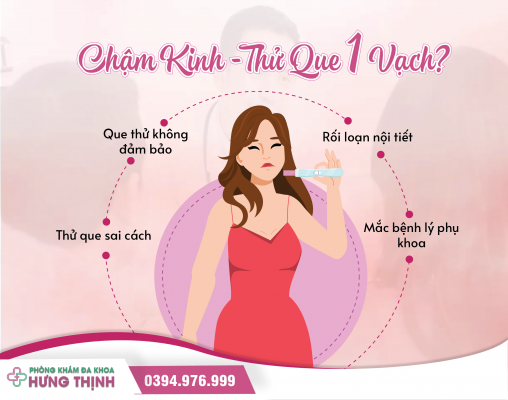 Chậm Kinh Nhưng Thử Que 1 Vạch - Đừng Chủ Quan Với Dấu Hiệu Bệnh Phụ Khoa