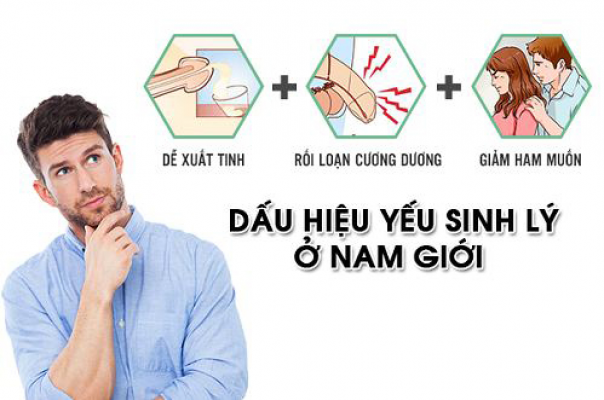 Chỉ điểm dấu hiệu yếu sinh lý ở nam giới cần nhận biết sớm