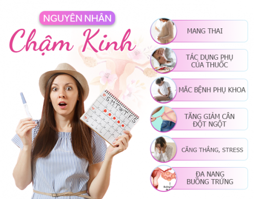 Chậm kinh do đâu? - Những nguyên nhân gây chậm kinh phổ biến 