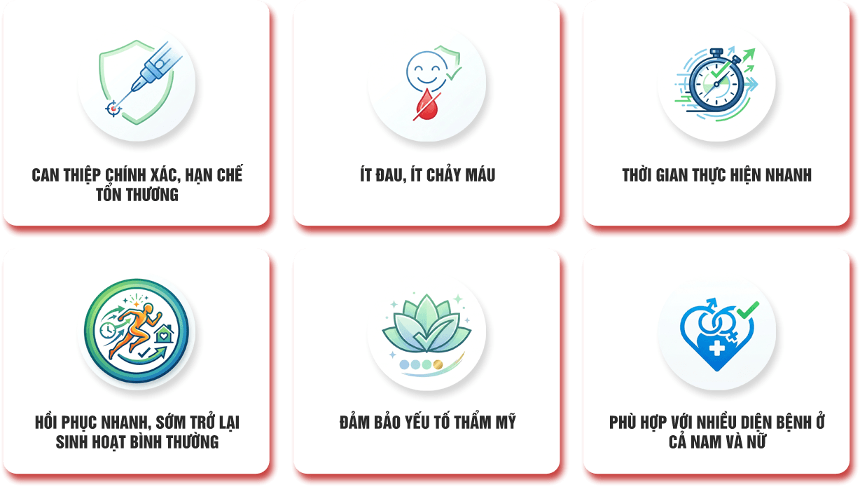 Phòng Khám Hưng Thịnh